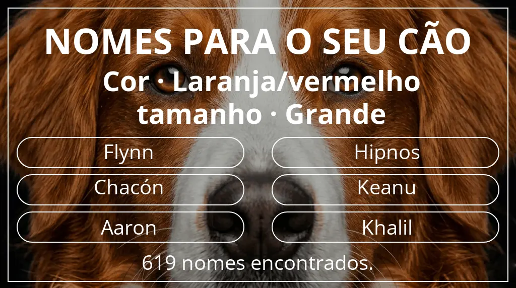 Nomes caninos baseados em cor laranja/vermelho e tamanho grande