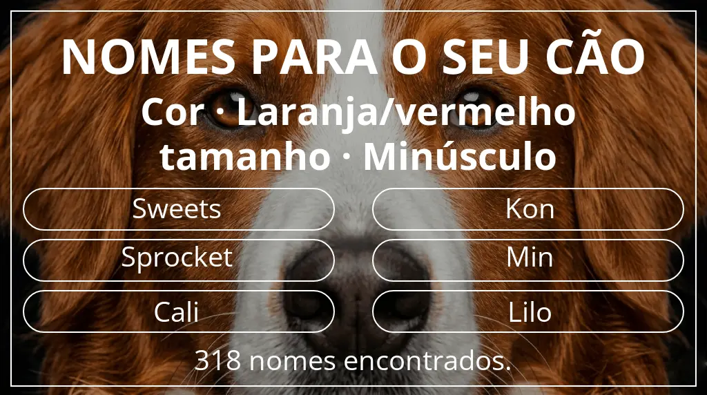 Nomes para cães segundo cor laranja/vermelho e tamanho minúsculo