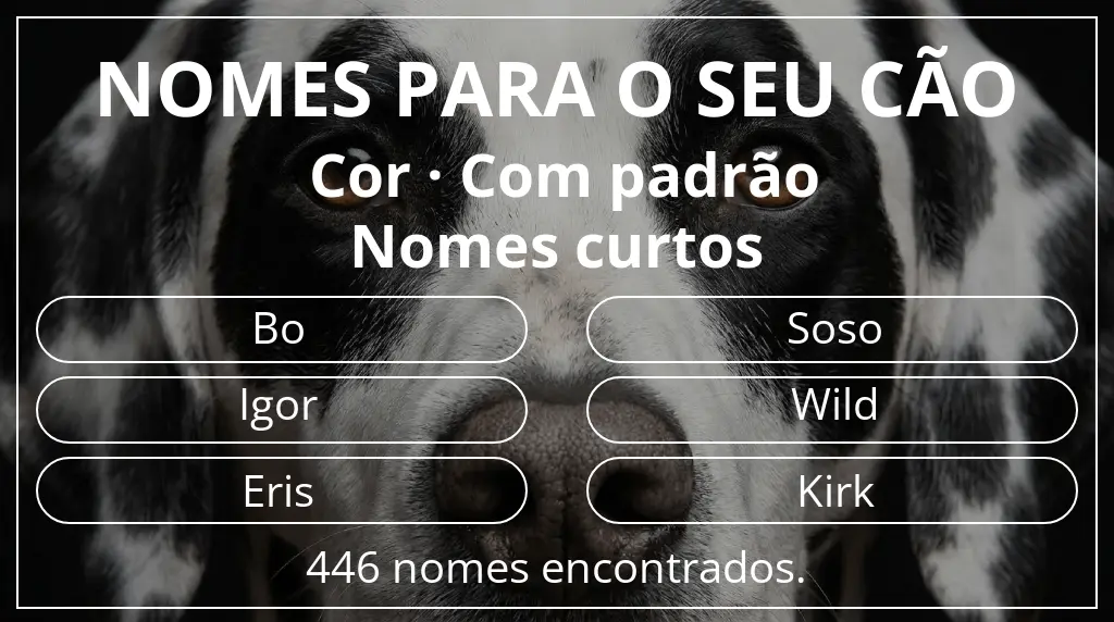 Nomes caninos segundo cor com padrão e comprimento do nome curto (2–4)