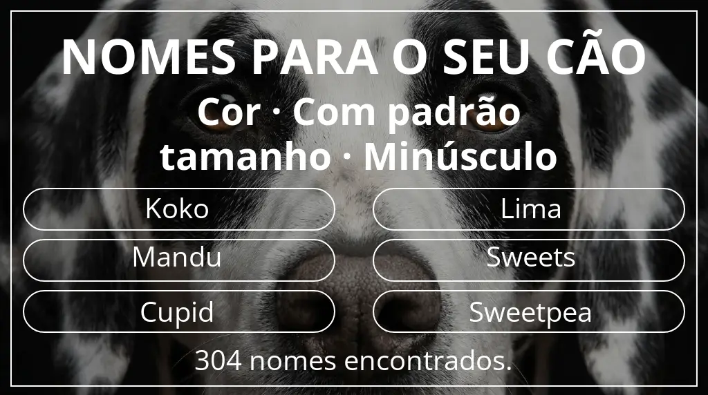 Nomes para cães baseados em cor com padrão e tamanho minúsculo