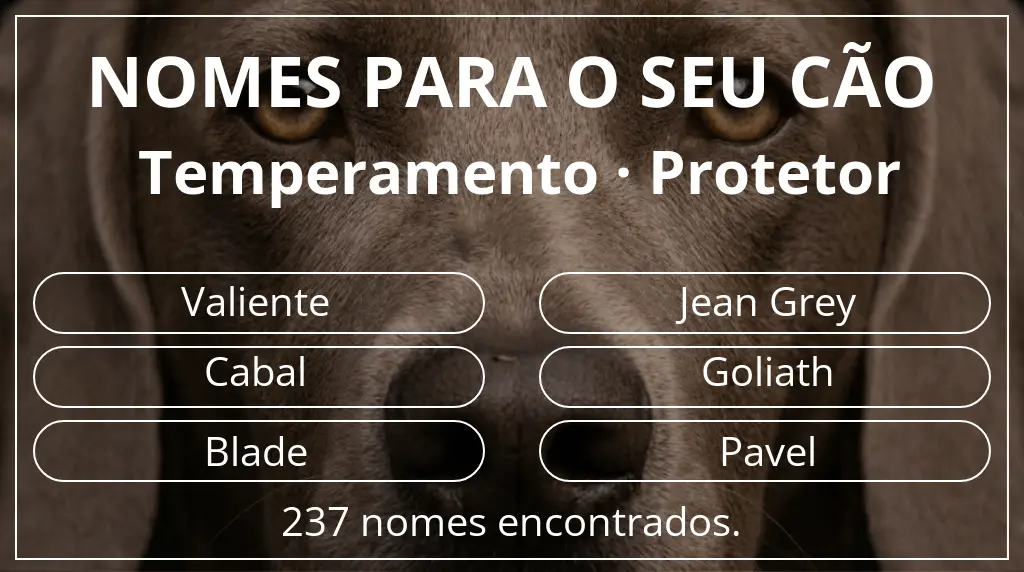 Nomes para cães baseados em temperamento protetor