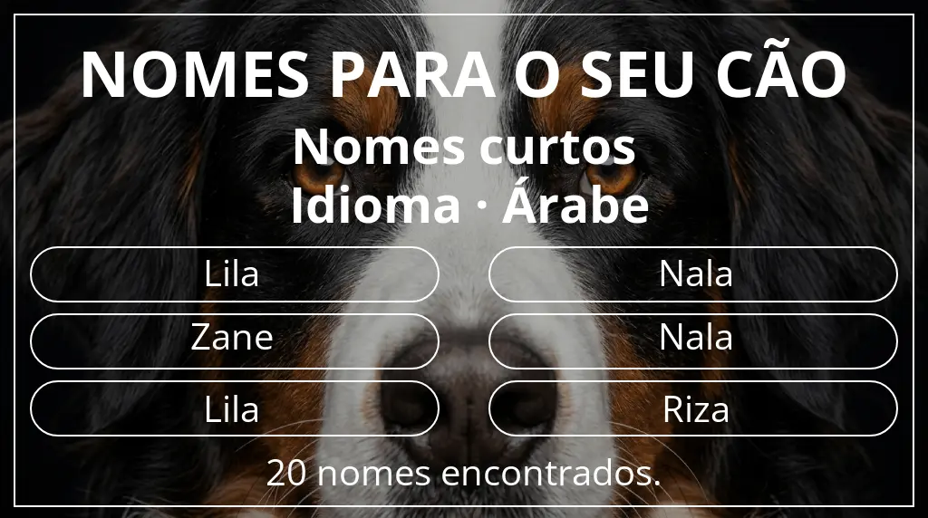 Nomes para cães baseados em comprimento do nome curto (2–4) e idioma árabe