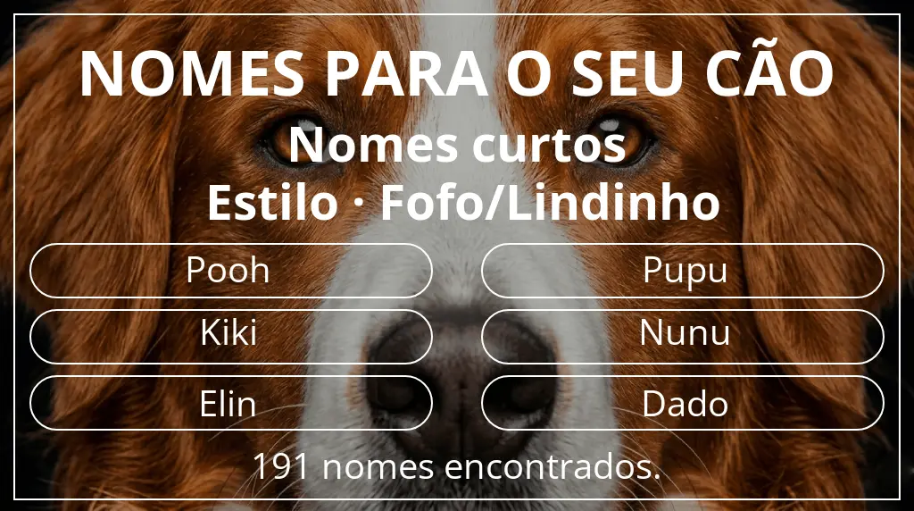Nomes caninos baseados em comprimento do nome curto (2–4) e estilo fofo/lindinho