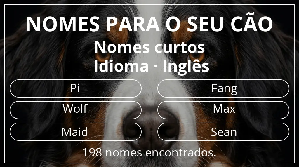 Nomes para cães segundo comprimento do nome curto (2–4) e idioma inglês