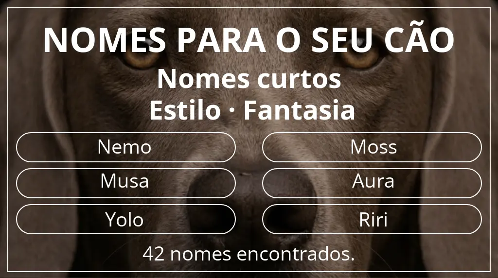 Nomes caninos com inspiração em comprimento do nome curto (2–4) e estilo fantasia