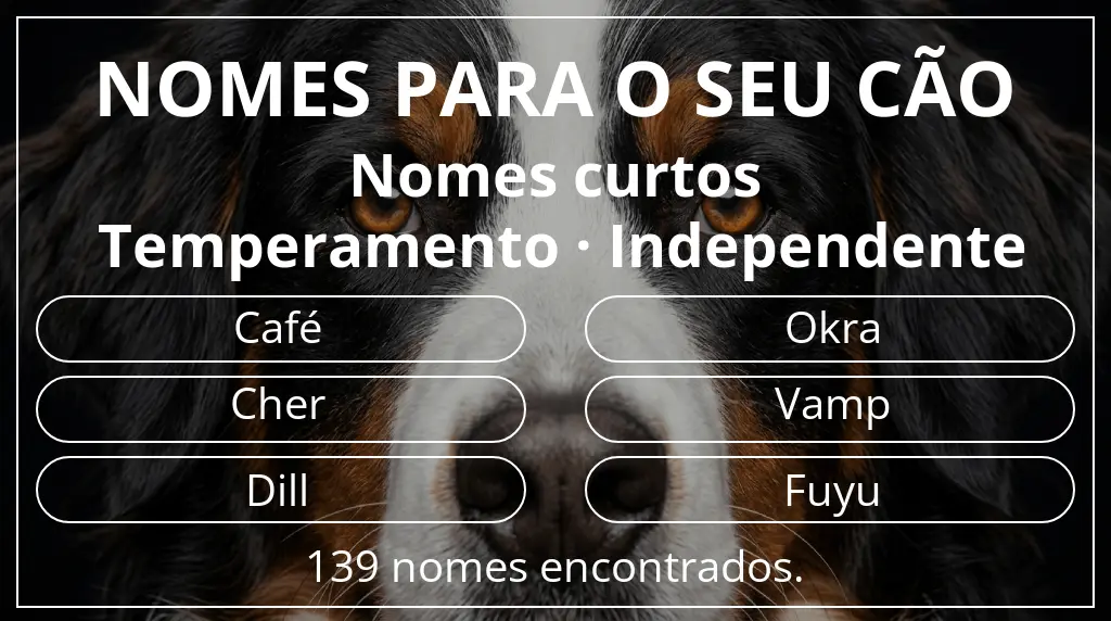 Nomes para cães baseados em comprimento do nome curto (2–4) e temperamento independente