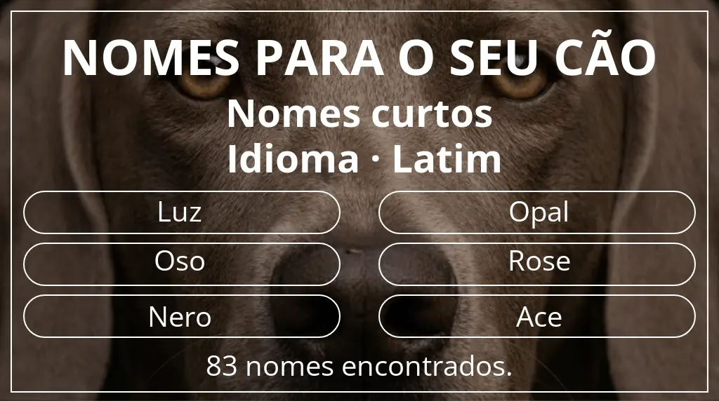 Nomes para cães com inspiração em comprimento do nome curto (2–4) e idioma latim