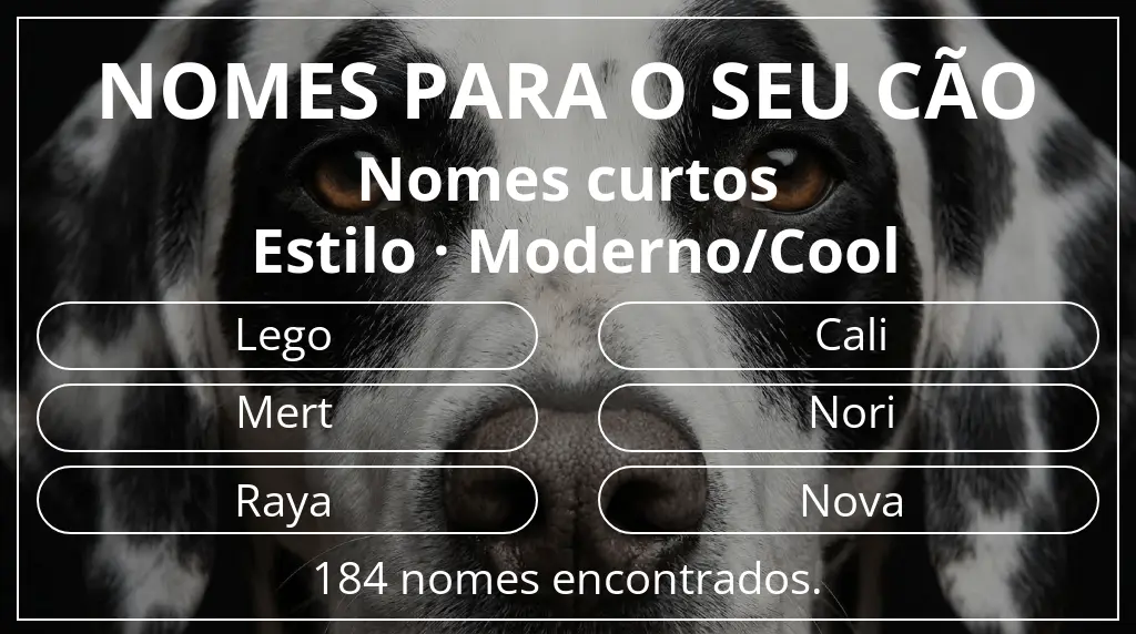 Nomes para cães baseados em comprimento do nome curto (2–4) e estilo moderno/cool