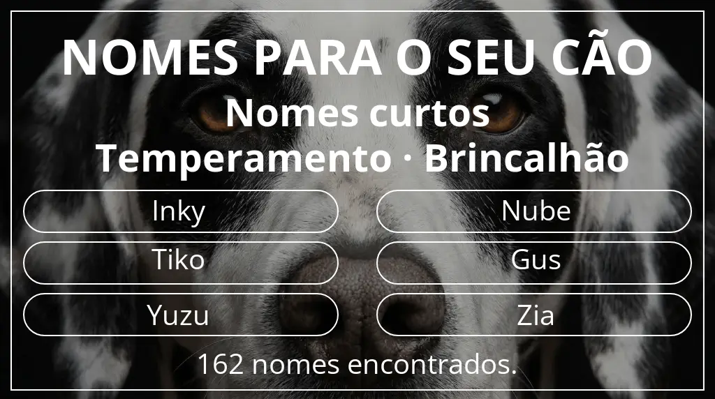 Nomes caninos segundo comprimento do nome curto (2–4) e temperamento brincalhão