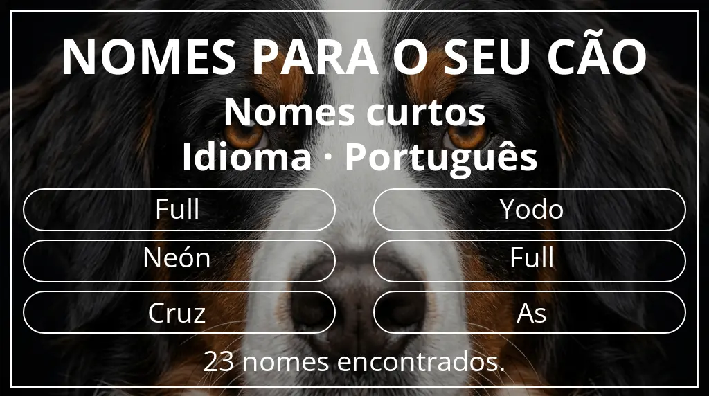 Nomes para cães segundo comprimento do nome curto (2–4) e idioma português