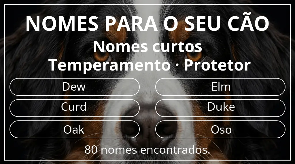 Nomes caninos segundo comprimento do nome curto (2–4) e temperamento protetor