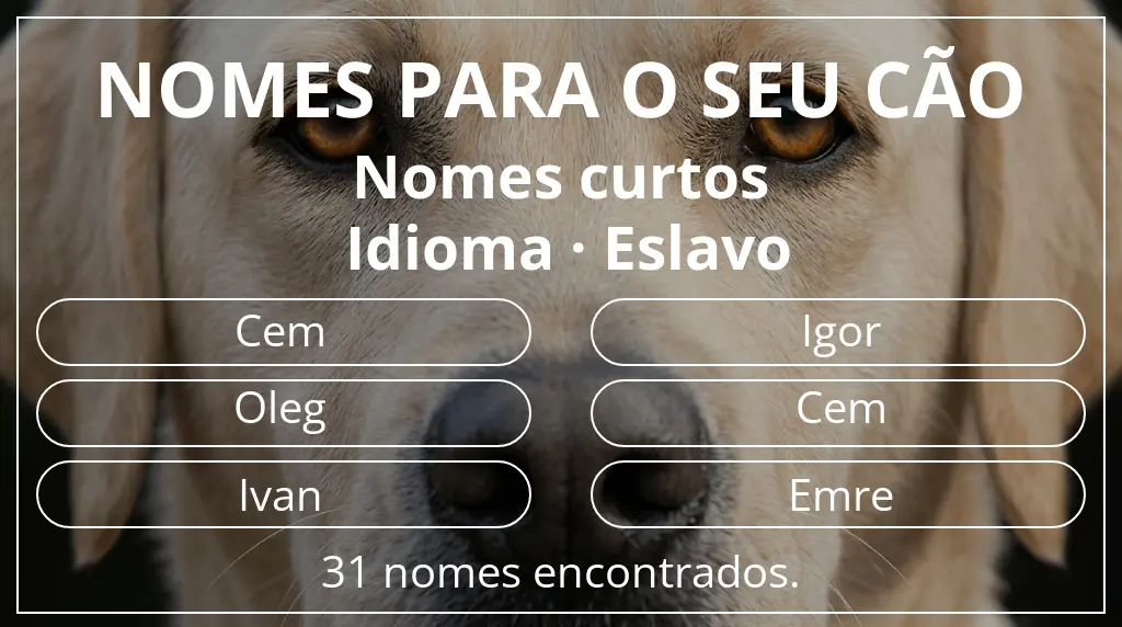Nomes para cães segundo comprimento do nome curto (2–4) e idioma eslavo