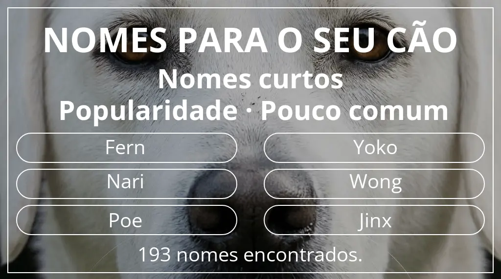 Nomes para cães baseados em comprimento do nome curto (2–4) e popularidade pouco comum