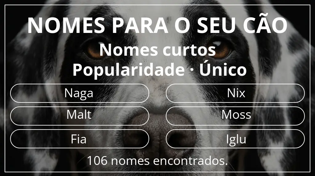 Nomes para cães com inspiração em comprimento do nome curto (2–4) e popularidade único