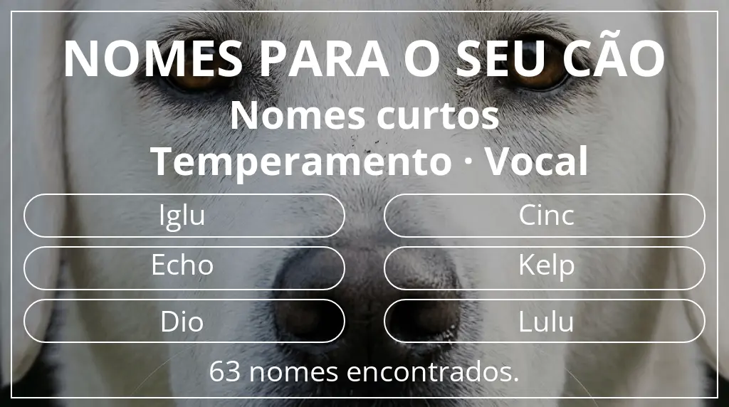 Nomes para cães segundo comprimento do nome curto (2–4) e temperamento vocal